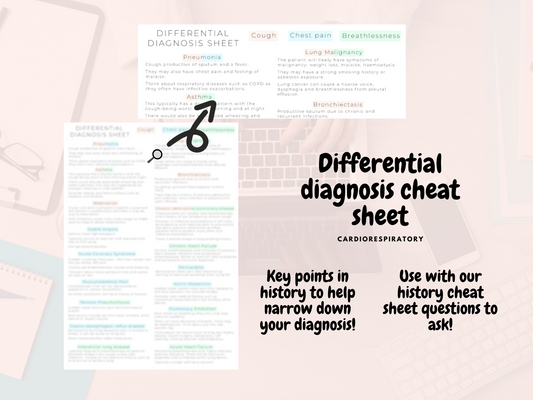 History Cheat Sheets & Differential Diagnosis Guide (Chest Pain, Cough, SOB)
