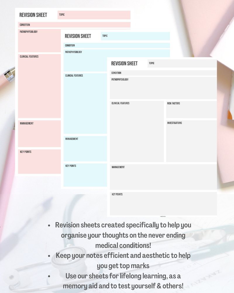 The Ultimate Medical Student Bundle – Pharm, History, Anatomy & Revision Templates (PDF)