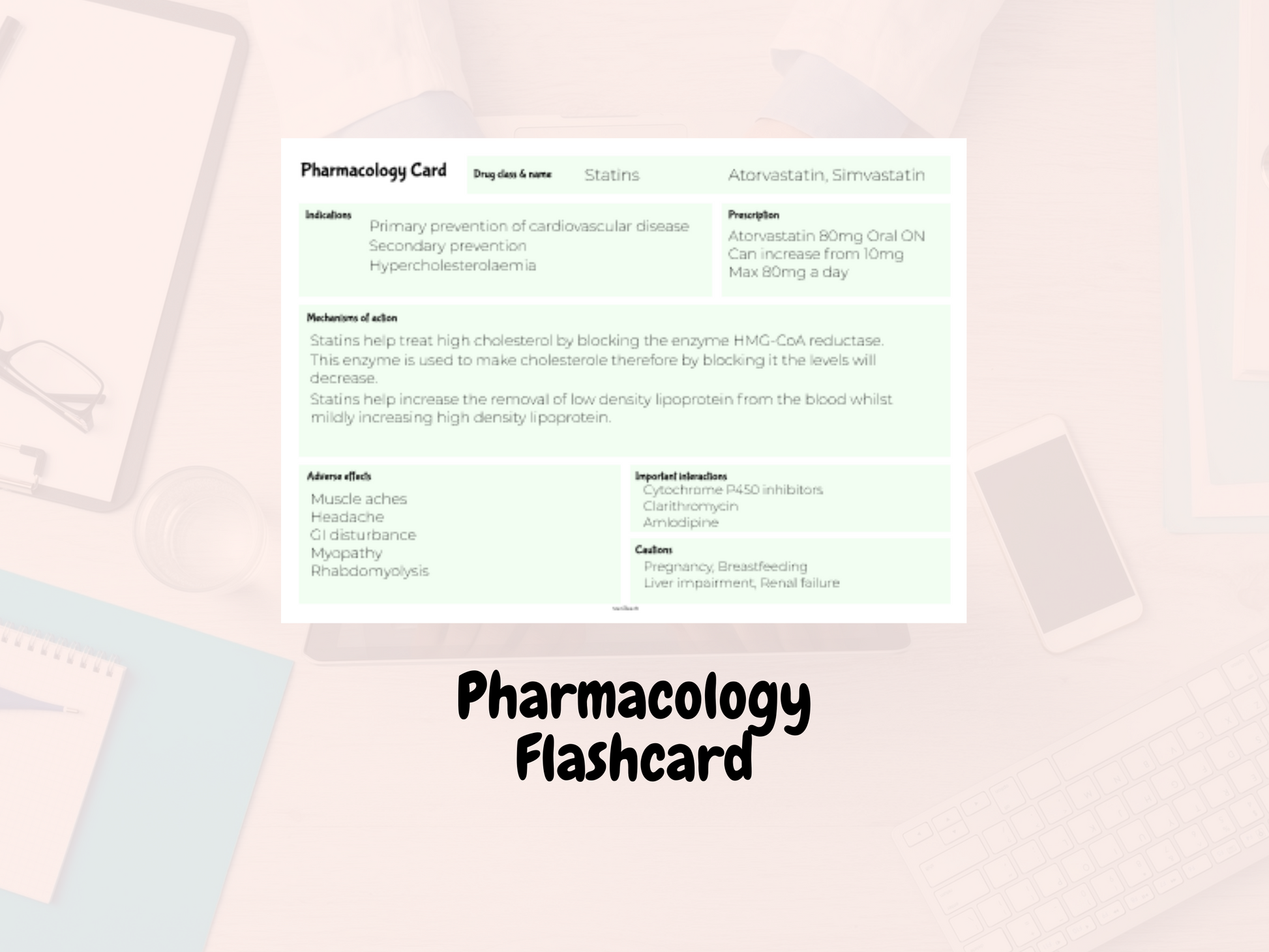 A PDF template for medical students studying pharmacology